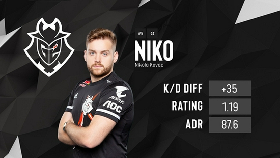 Riot Games 宣布即将推出的补丁 10.05 和排名评分回滚系统的详细信息