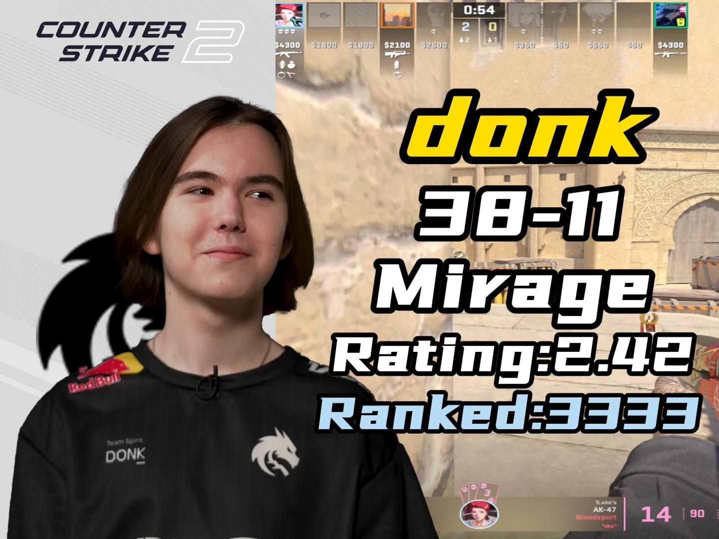 深圳DYG人员变动公告：中单选手小明在选秀中被DYG选中