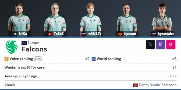 CSGO：Astralis官宣device回归，阿汤哥谈心病